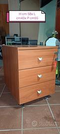 Arredo per studio