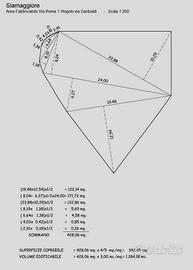 Permuta immobile con impresa edile