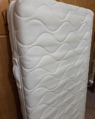 Set Letto Rete + Materasso