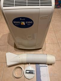Delunghi pinguino BTU/h 8020 Watt 2350 potenza