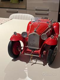 Modellino alfa Romeo pocher
