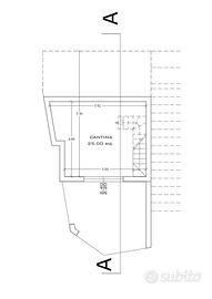 Terreno con progetto approvato