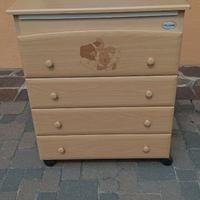 Fasciatoio  con cassetti