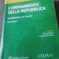 L ordinamento della repubblica 