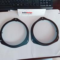 supporti altoparlanti