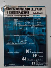 Condizionamento dell' aria e Refrigerazione