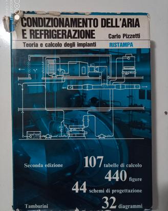 Condizionamento dell' aria e Refrigerazione