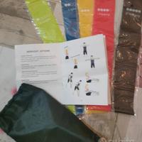 mini bande elastiche 