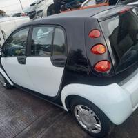 Ricambi Smart ForFour anno 2006