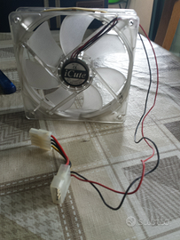 Ventola iCute DC 12V