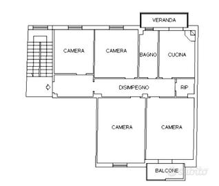 Ampio Quadrivano per investimento
