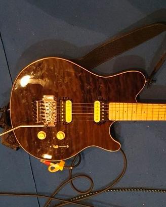 Sterling Axis by MusicMan