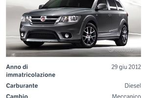 macchina tutta tandagliata fiat