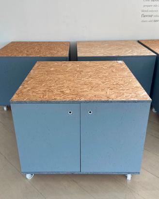 Mobile negozio con ante e ruote