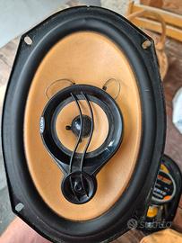 Altoparlante Hertz mai usato