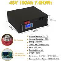 Batteria accumolo fotovoltaico