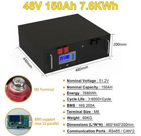 Batteria accumolo fotovoltaico