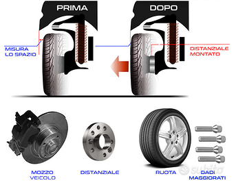 Kit Distanziali Ruote da 20 mm