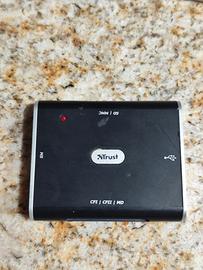 External USB 2.0 card reader

TRUST 