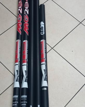 roubasienne MILO MG20 