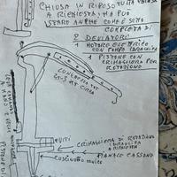 Gruetta idraulica a mano o a motore a batteria