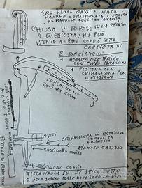 Gruetta idraulica a mano o a motore a batteria