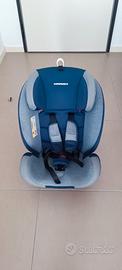 Seggiolino Foppapedretti Iturn Duofix - Blu