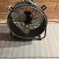 Ventilatore professionale