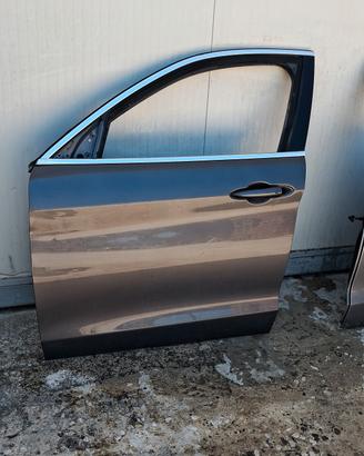 Porte porta alfa romeo stelvio 2020