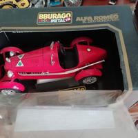 automobili da collezione