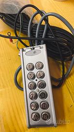 Tastiera numerica inox99c