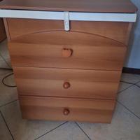 fasciatoio colore ciligio