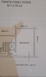 Uso laboratorio, attività, ufficio, deposito
