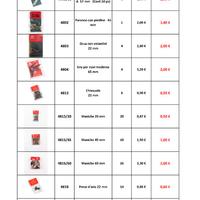 Accessori per modellismo navale