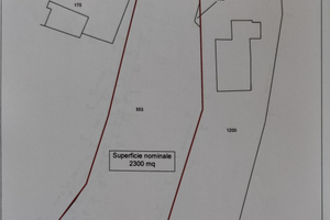 Terreno edificabile a Buttrio (ud)