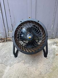 Ventilatore alta velocità CAT