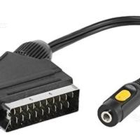 Adattatore Scart/jack femmina