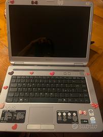 Computer Sony