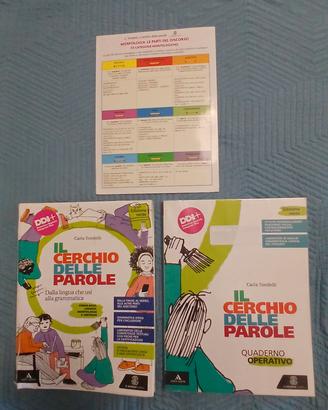 il cerchio delle parole