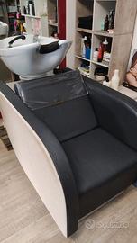 Attività di parrucchiera