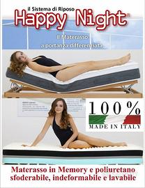 Materassi e Reti - Sistemi di riposo Ellibi