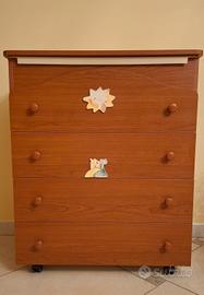 Cassettiera fasciatoio con vaschetta