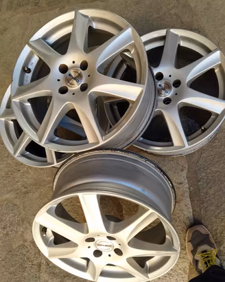gomme  cerchi auto