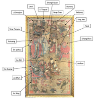 Grande e Antico dipinto Taoista - XVI secolo