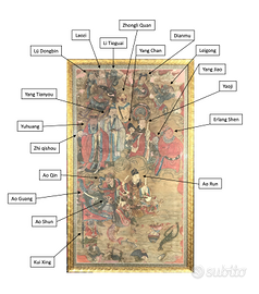 Grande e Antico dipinto Taoista - XVI secolo