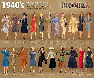 poster moda anni '40