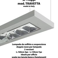 Lampada, Plafoniera da ufficio