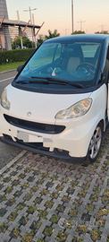 smart For two 2008
