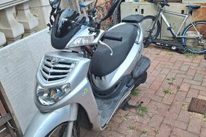 Sym 200 