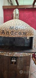 Forno pizza